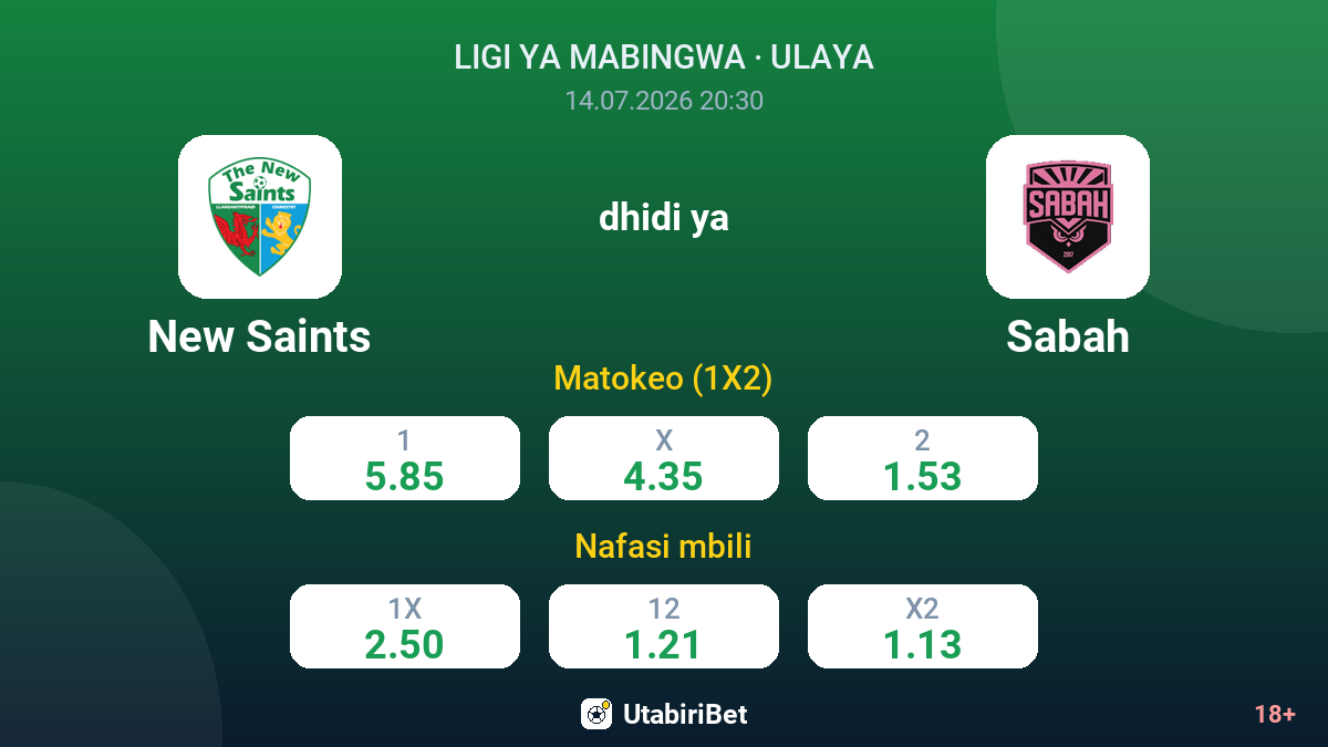 New Saints dhidi ya Sabah — odds