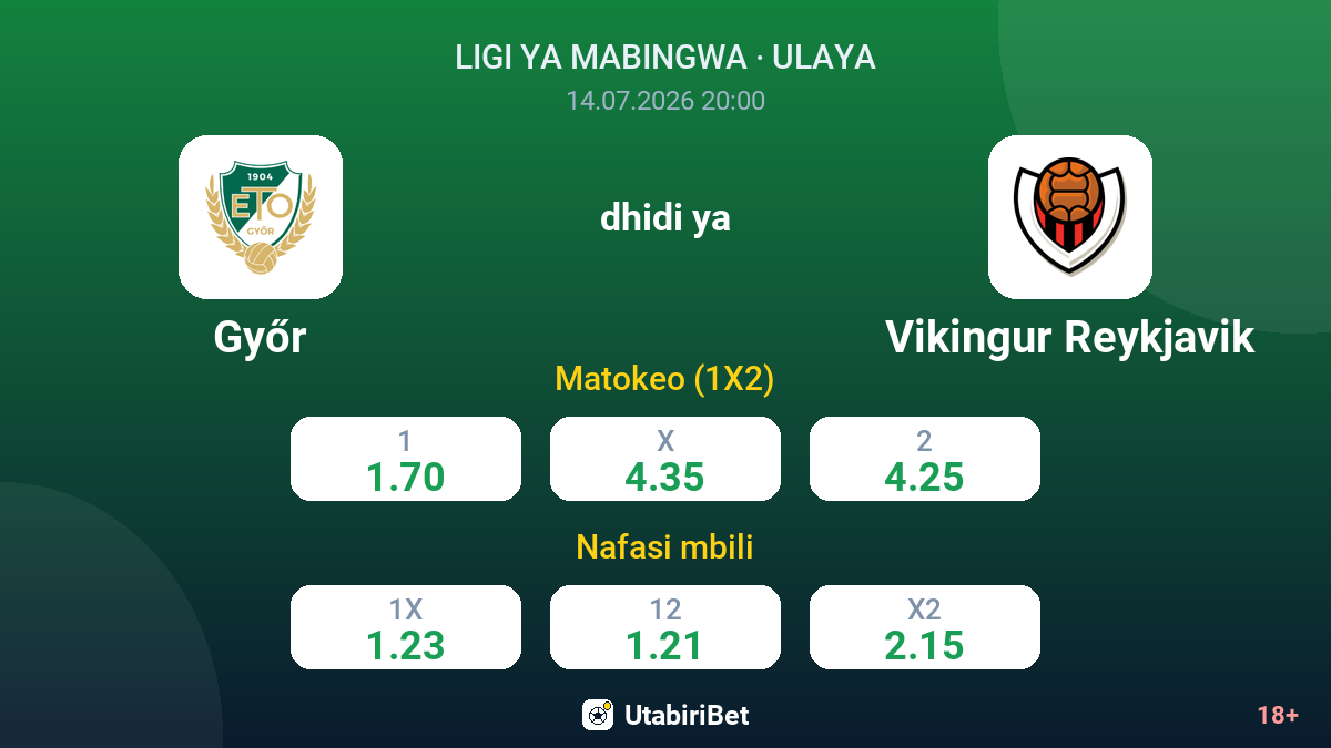 Győr dhidi ya Vikingur Reykjavik — odds
