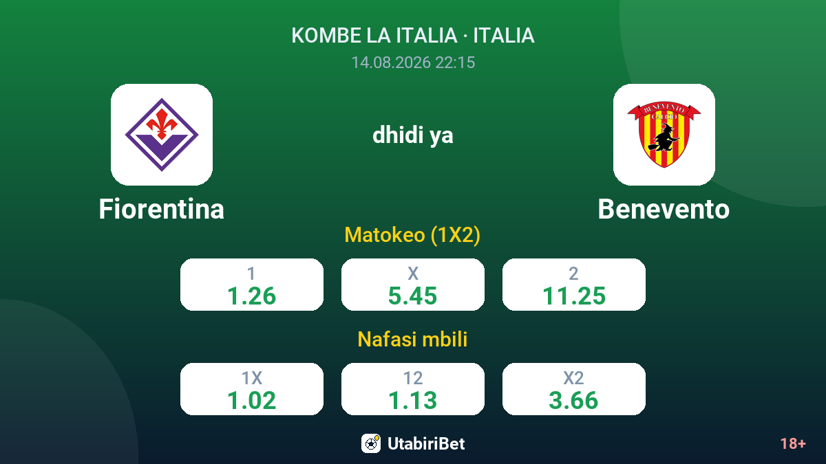 Fiorentina vs Benevento — odds