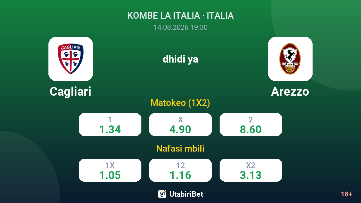 Cagliari vs Arezzo — odds
