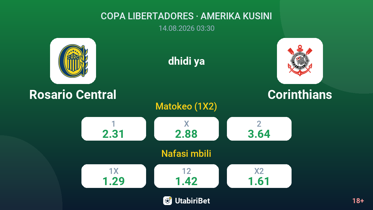 Rosario Central vs Corinthians — odds