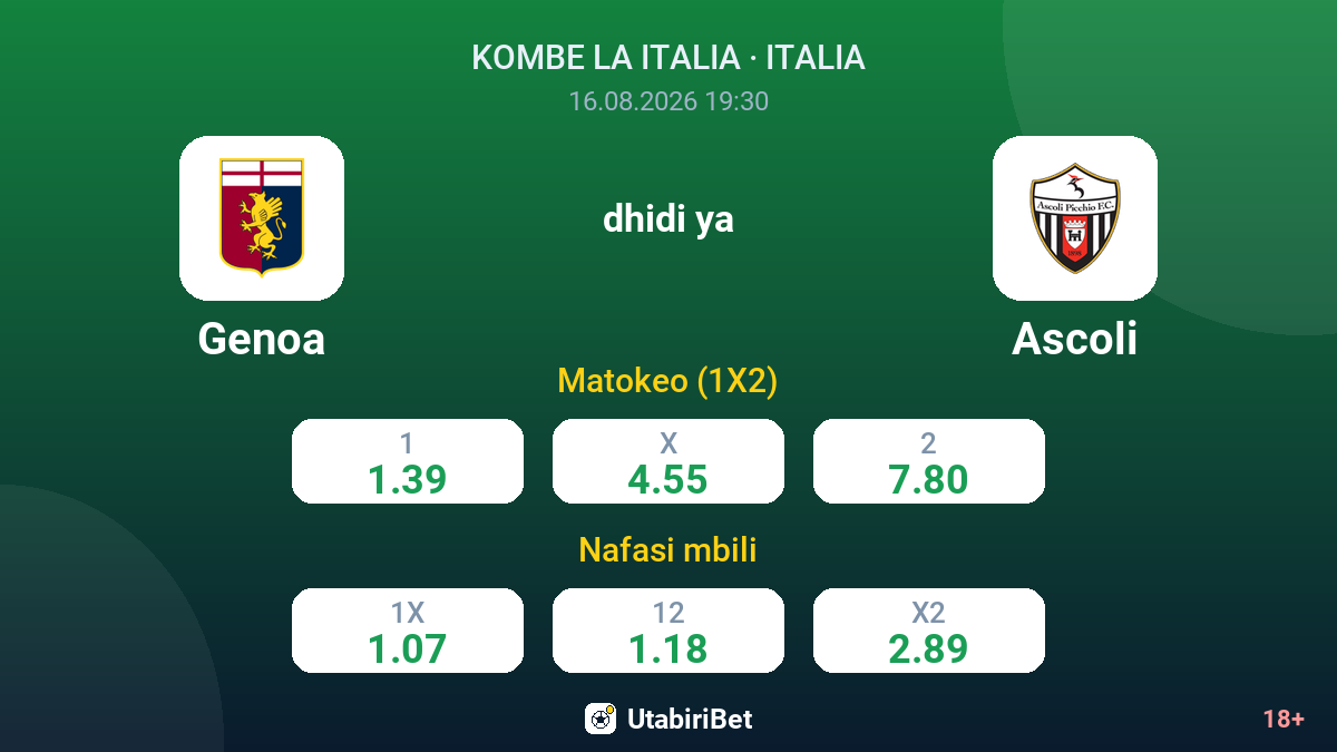 Genoa vs Ascoli — odds