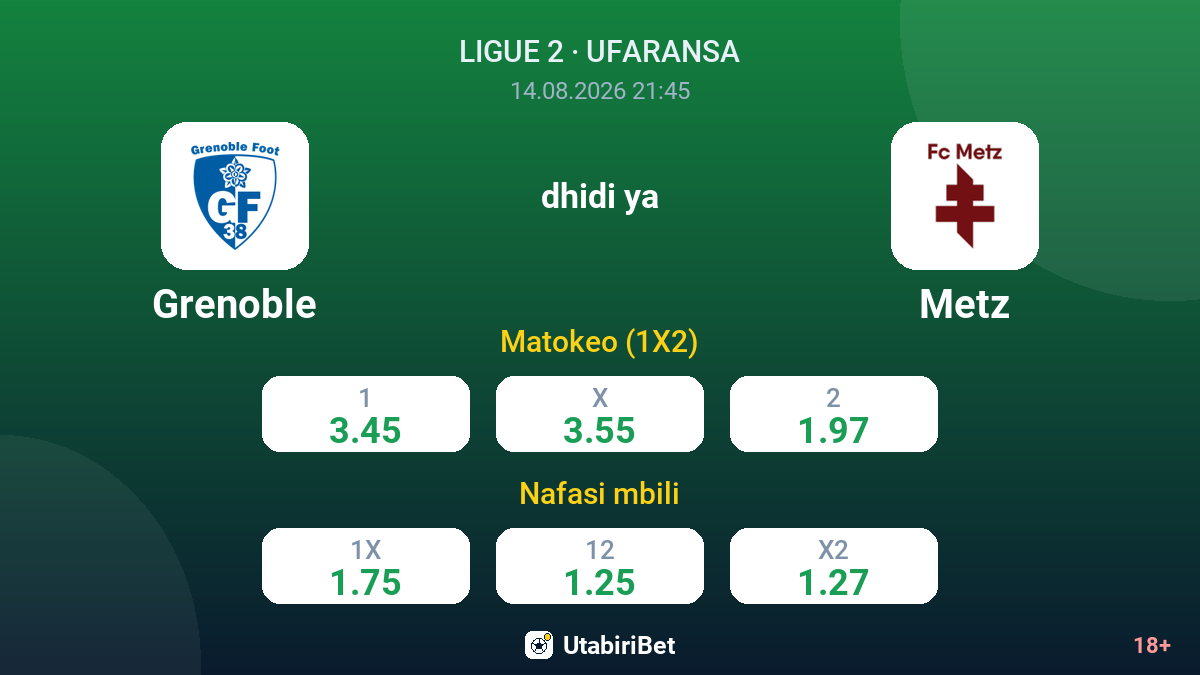 Grenoble vs Metz — odds
