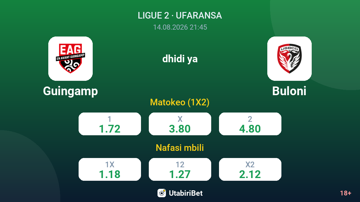 Guingamp vs Buloni — odds
