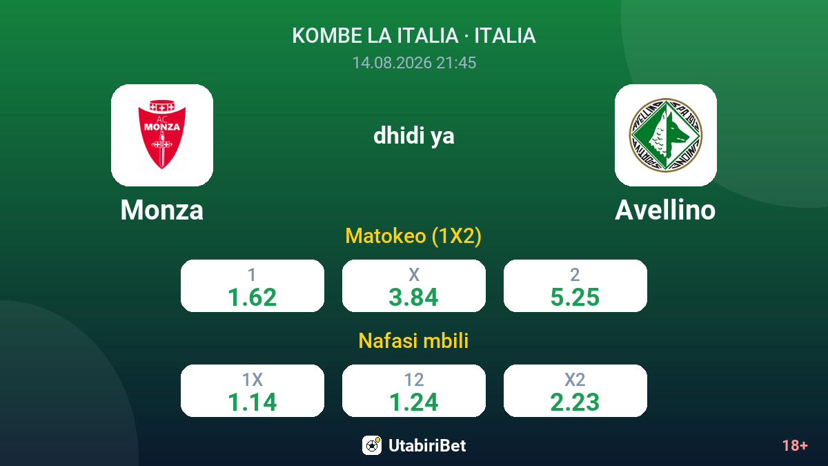 Monza vs Avellino — odds