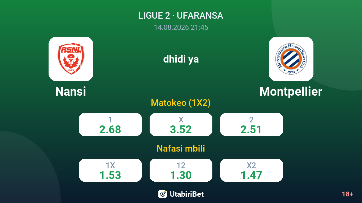 Nansi vs Montpellier — odds