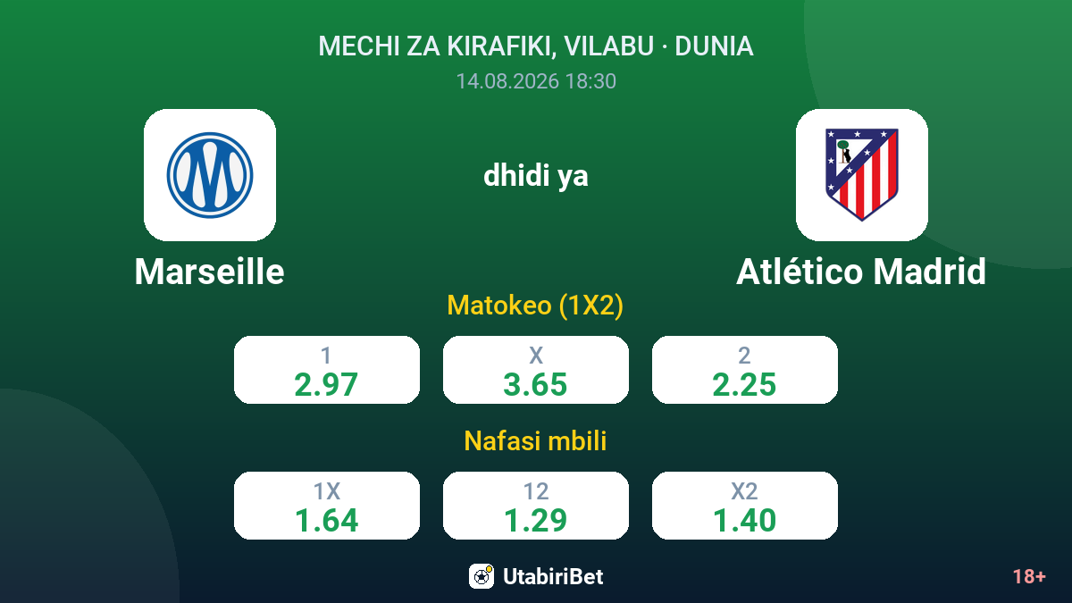 Marseille vs Atlético Madrid — odds