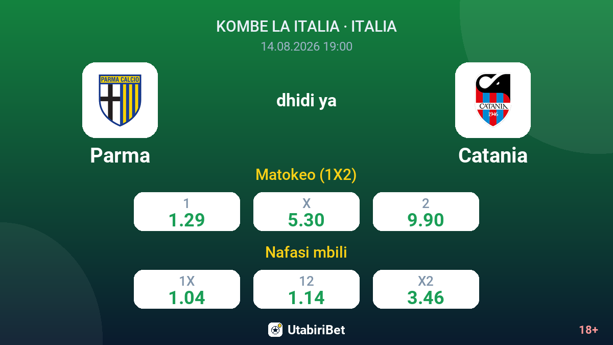 Parma vs Catania — odds