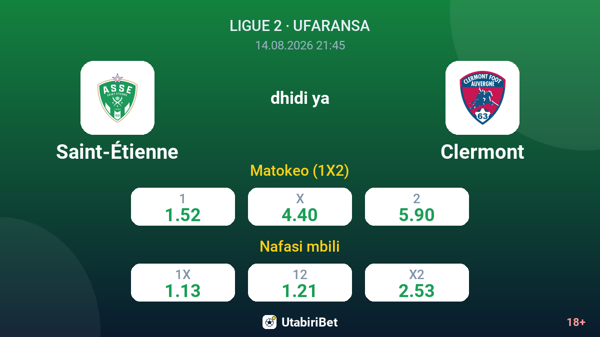 Saint-Étienne vs Clermont — odds