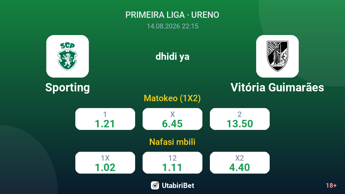 Sporting vs Vitória Guimarães — odds