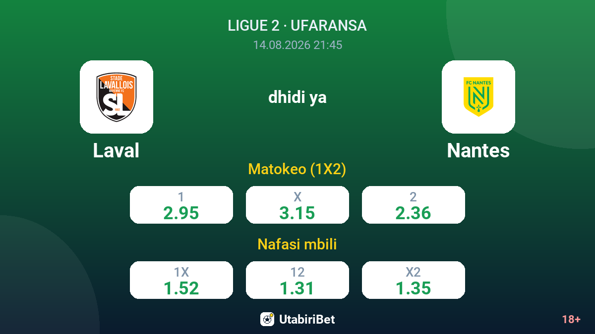 Laval vs Nantes — odds