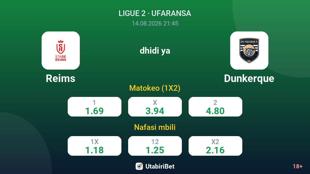 Reims vs Dunkerque — odds