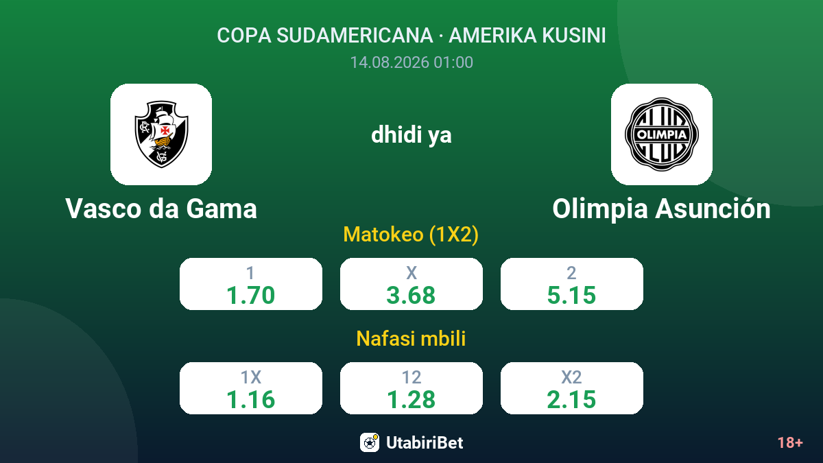 Vasco da Gama vs Olimpia Asunción — odds
