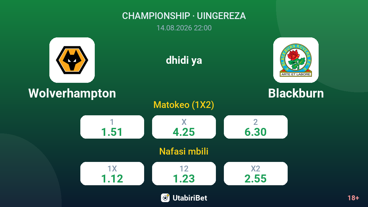 Wolverhampton vs Blackburn — odds