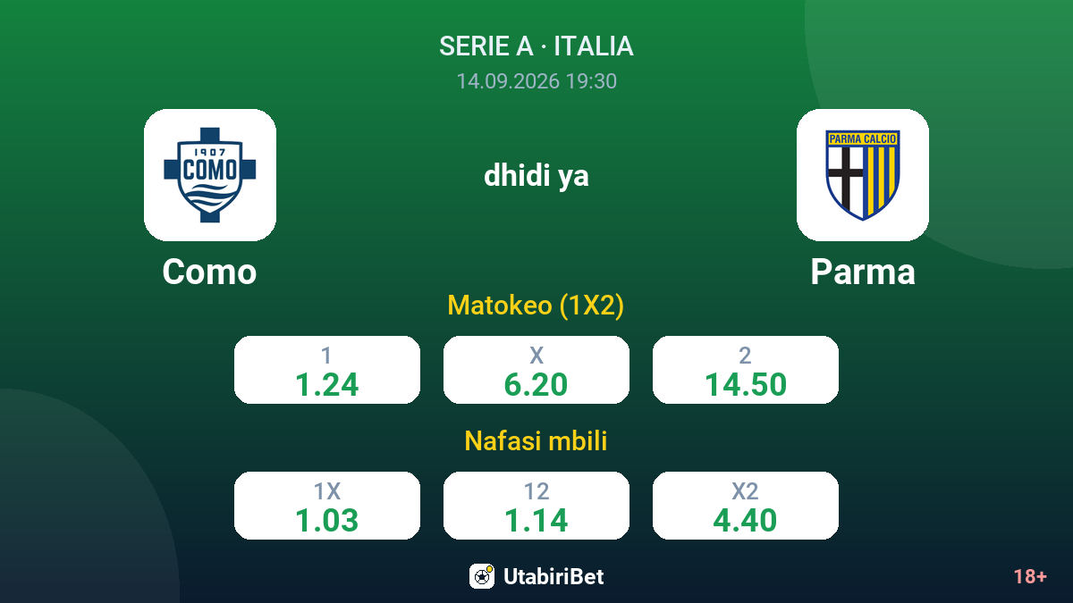 Como vs Parma — odds