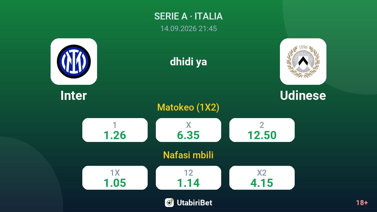 Inter vs Udinese — odds