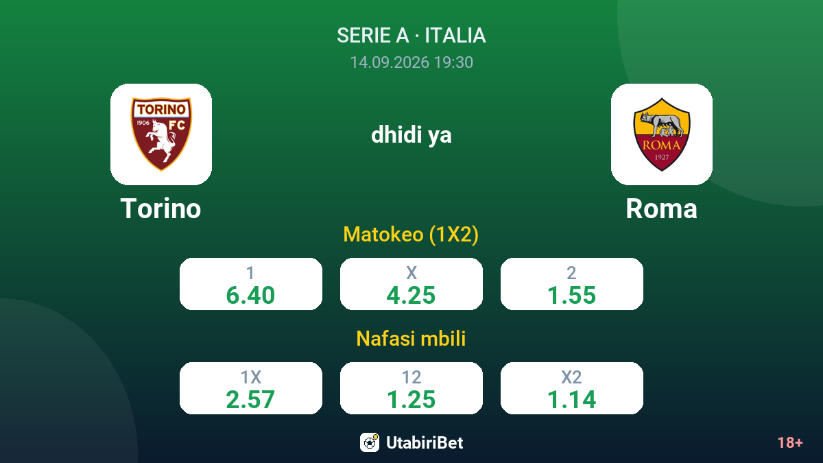 Torino vs Roma — odds