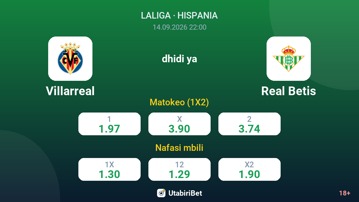 Villarreal vs Real Betis — odds