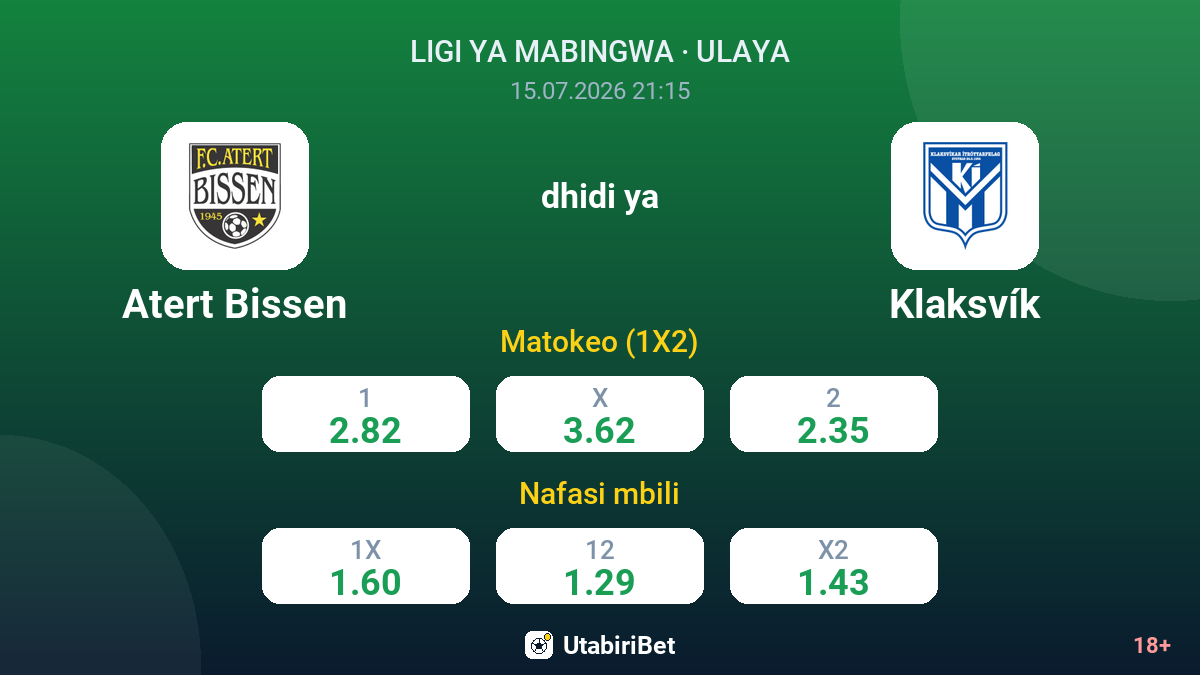 Atert Bissen dhidi ya Klaksvík — odds