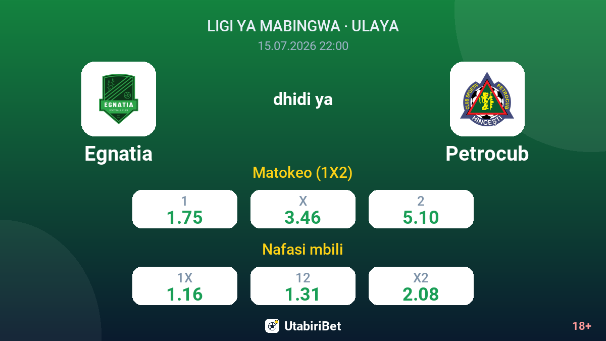 Egnatia dhidi ya Petrocub — odds