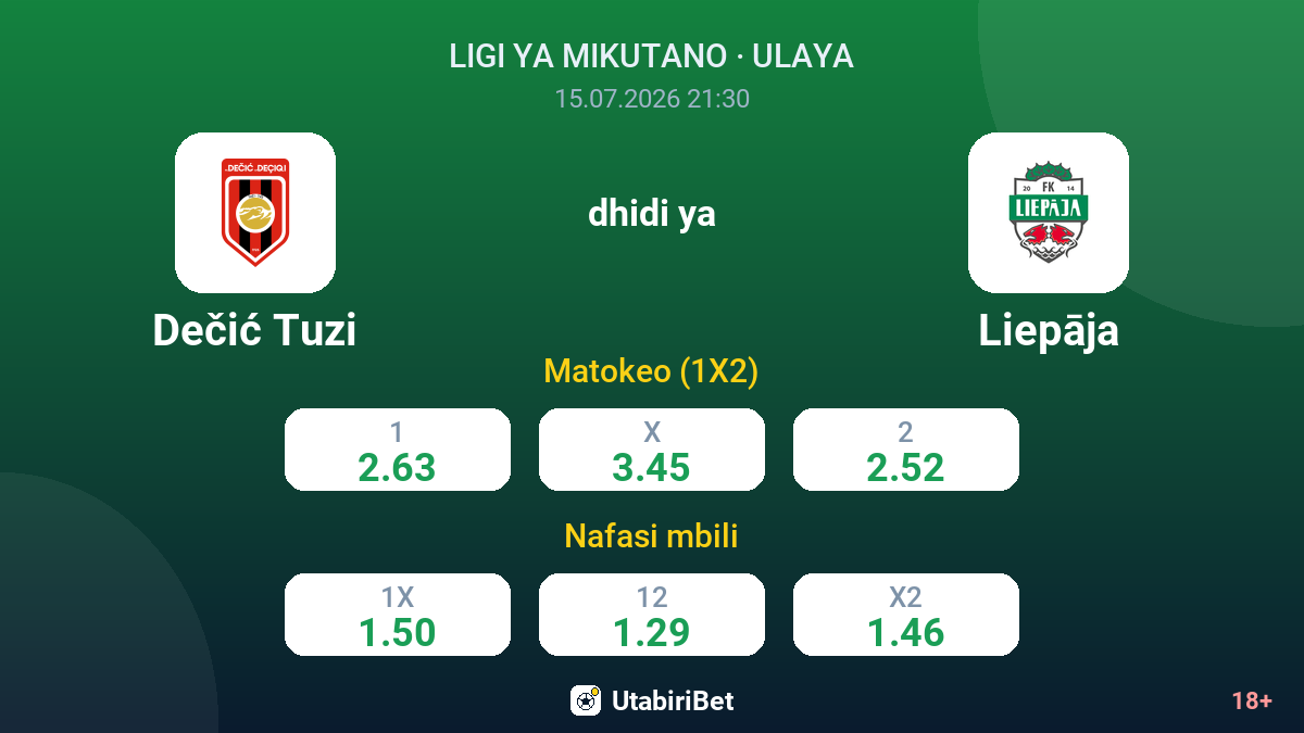 Dečić Tuzi dhidi ya Liepāja — odds