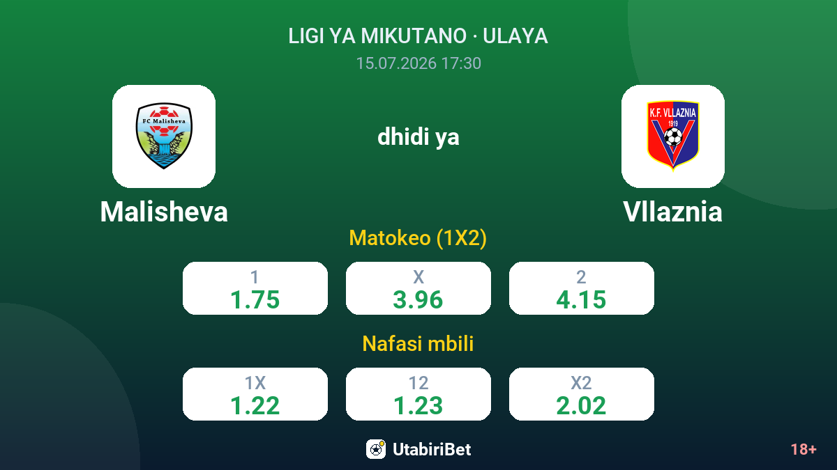 Malisheva dhidi ya Vllaznia — odds