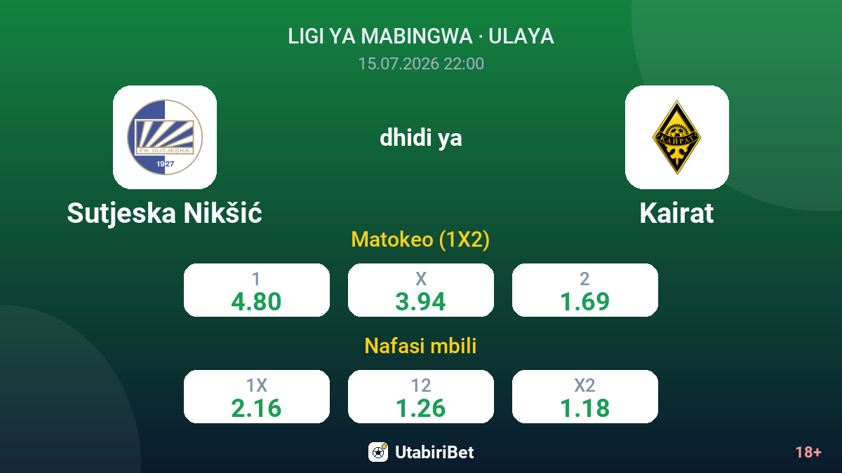 Sutjeska Nikšić dhidi ya Kairat — odds
