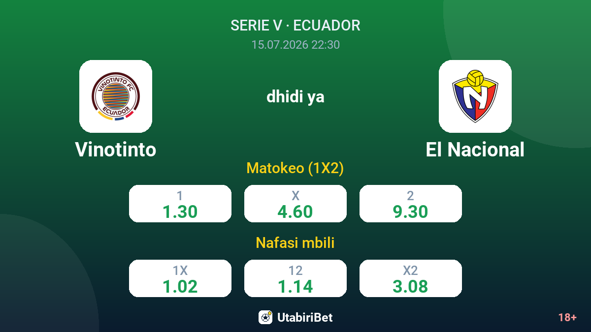 Vinotinto dhidi ya El Nacional — odds