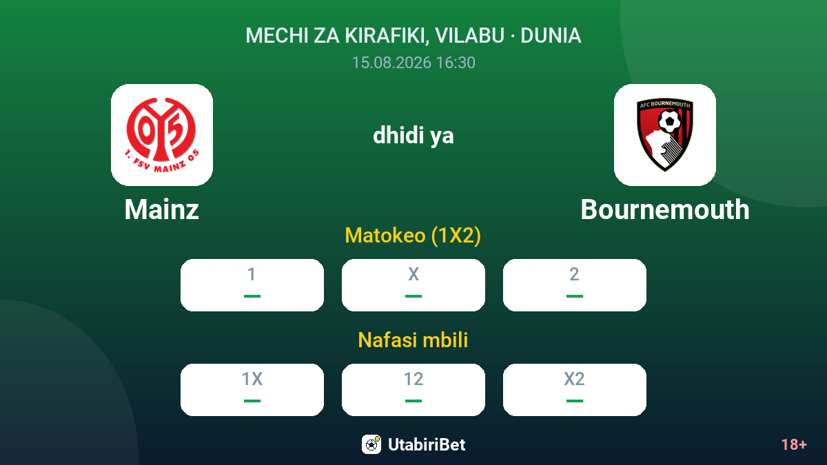 Mainz vs Bournemouth — odds