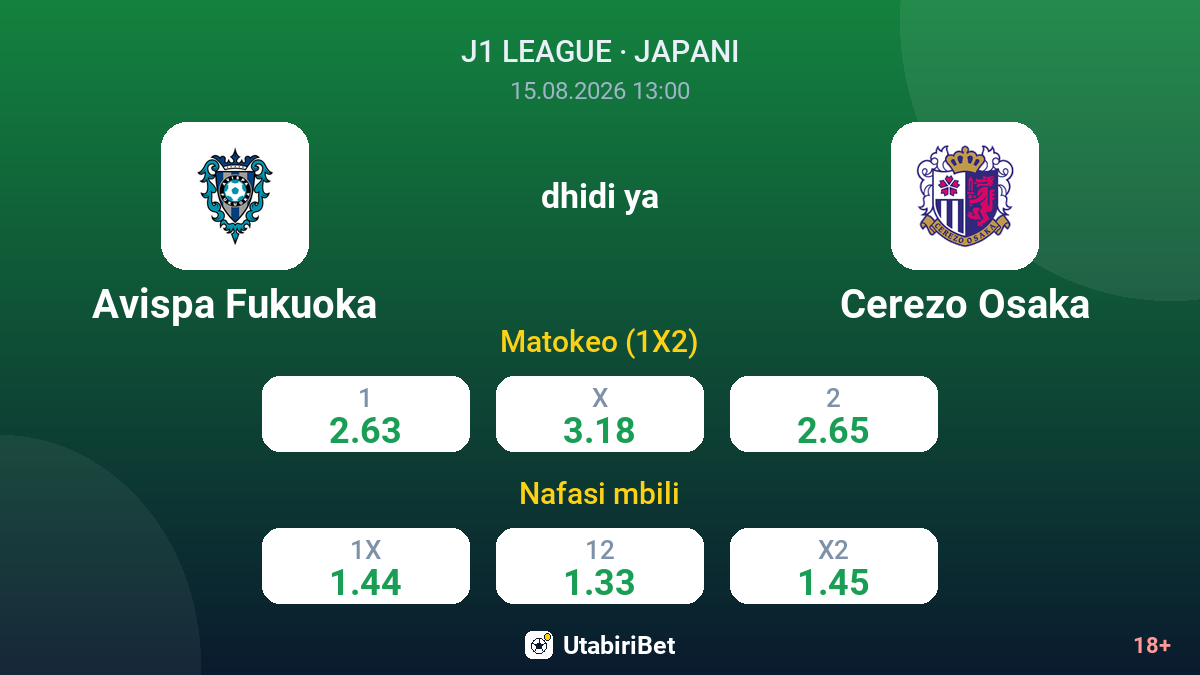 Avispa Fukuoka vs Cerezo Osaka — odds
