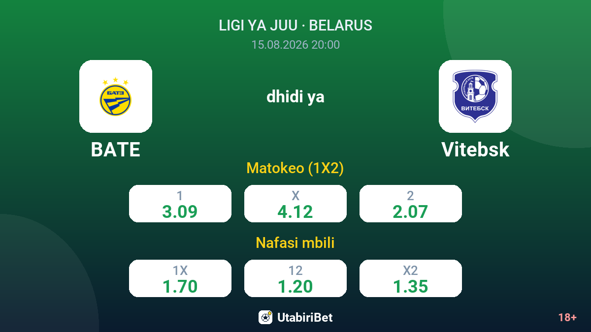 BATE vs Vitebsk — odds