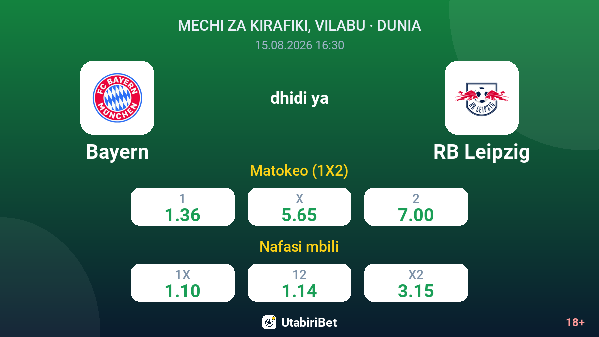 Bayern vs RB Leipzig — odds