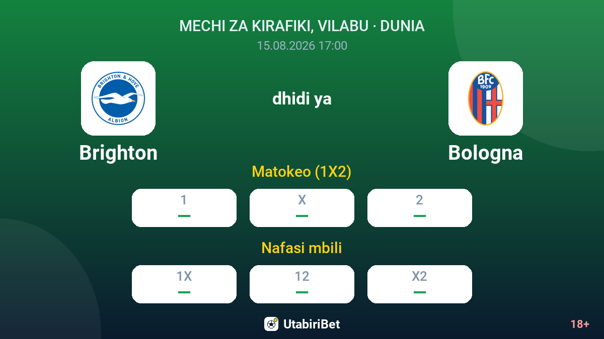 Brighton vs Bologna — odds