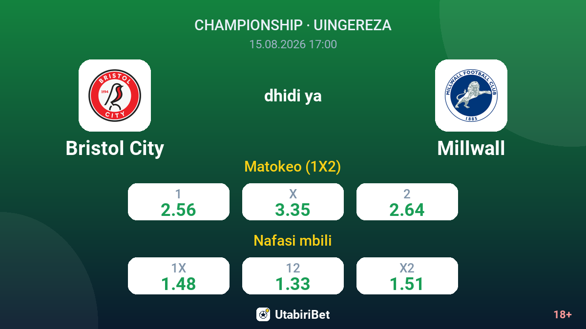 Bristol City vs Millwall — odds