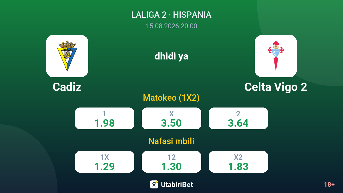 Cadiz vs Celta Vigo 2 — odds