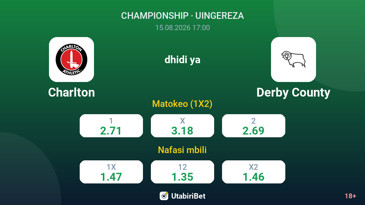Charlton vs Derby County — odds