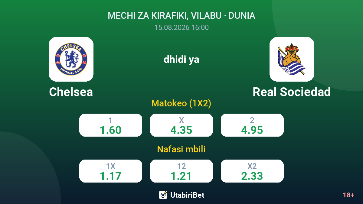 Chelsea vs Real Sociedad — odds