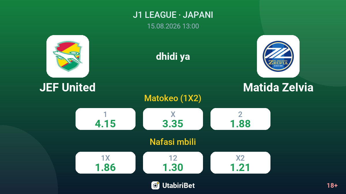 JEF United vs Matida Zelvia — odds