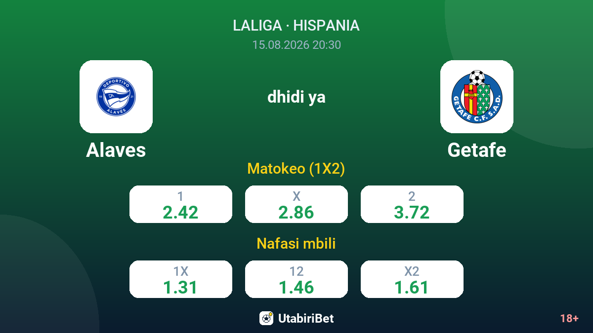 Alaves vs Getafe — odds