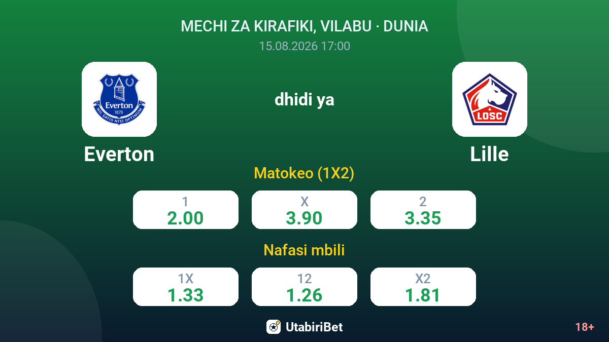 Everton vs Lille — odds