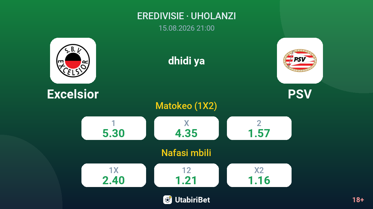 Excelsior vs PSV — odds