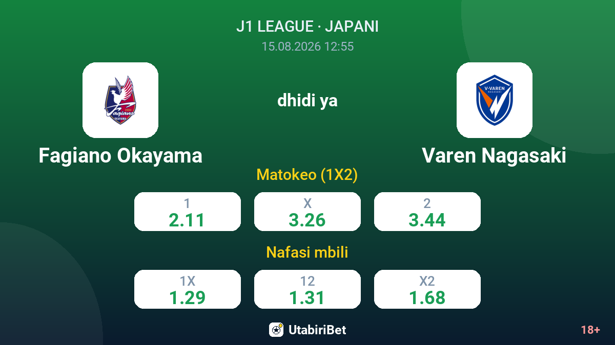 Fagiano Okayama vs Varen Nagasaki — odds