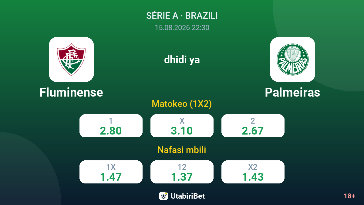 Fluminense vs Palmeiras — odds