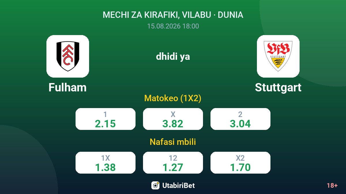 Fulham vs Stuttgart — odds