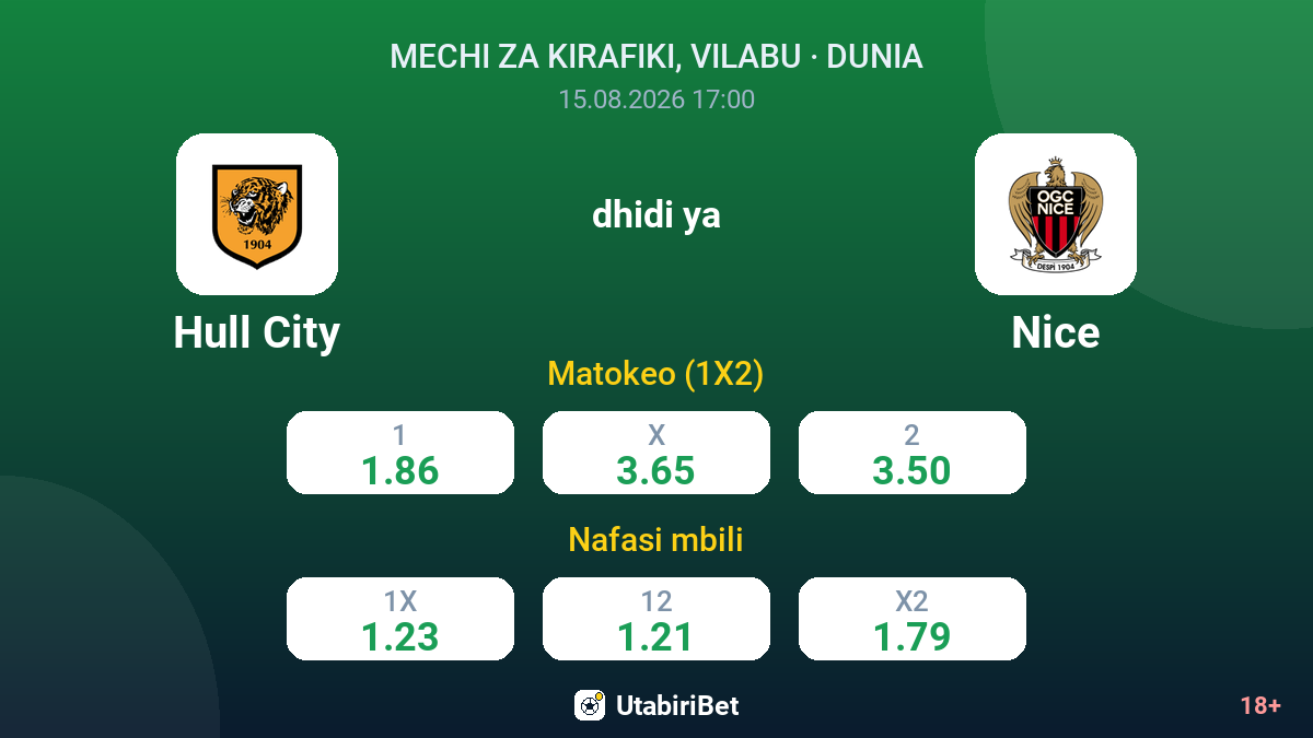 Hull City vs Nice — odds