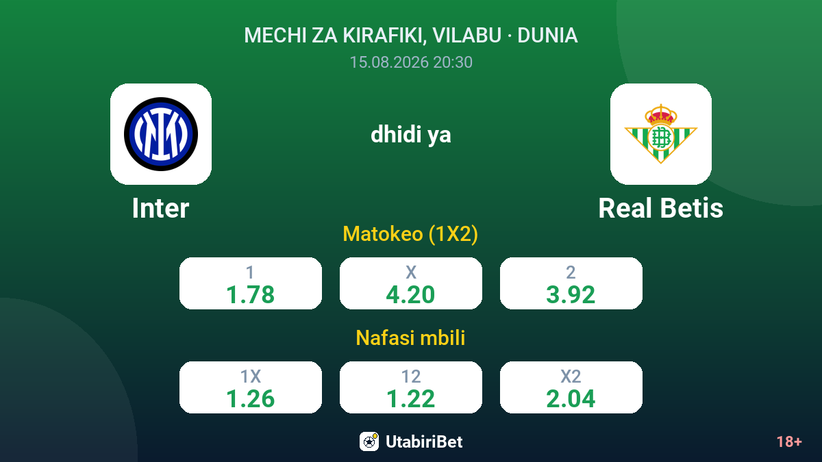 Inter vs Real Betis — odds