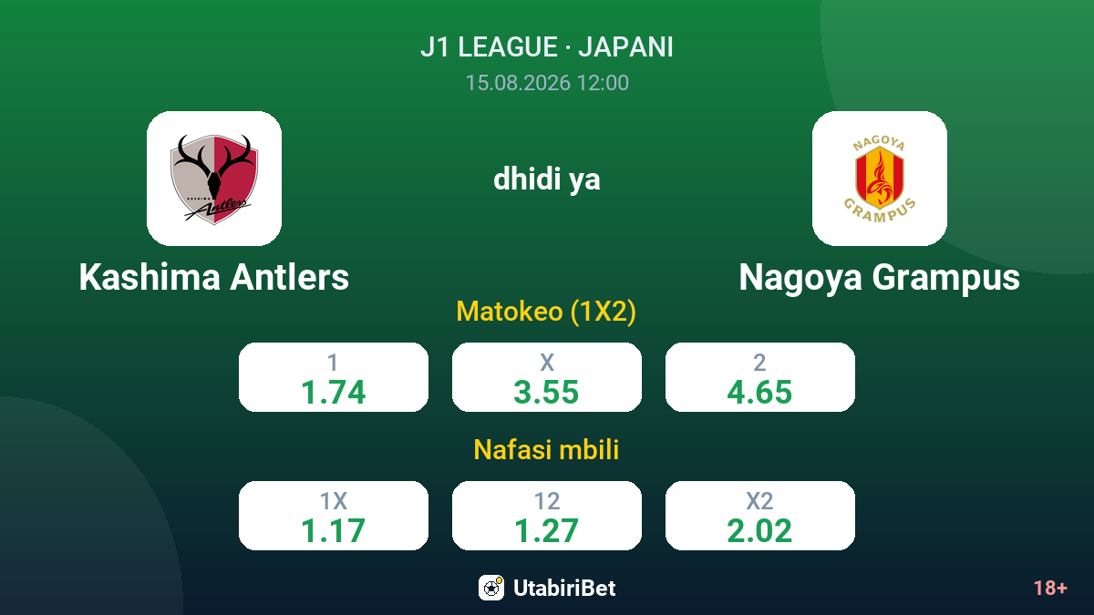 Kashima Antlers vs Nagoya Grampus — odds