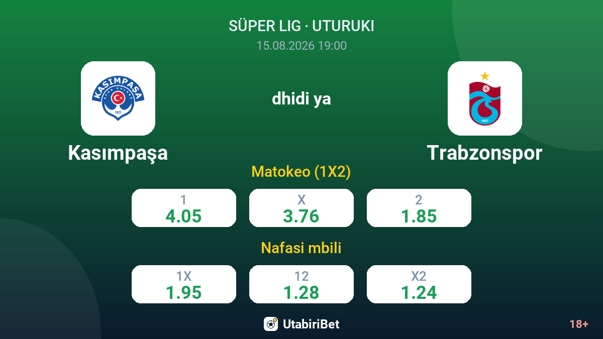 Kasımpaşa vs Trabzonspor — odds