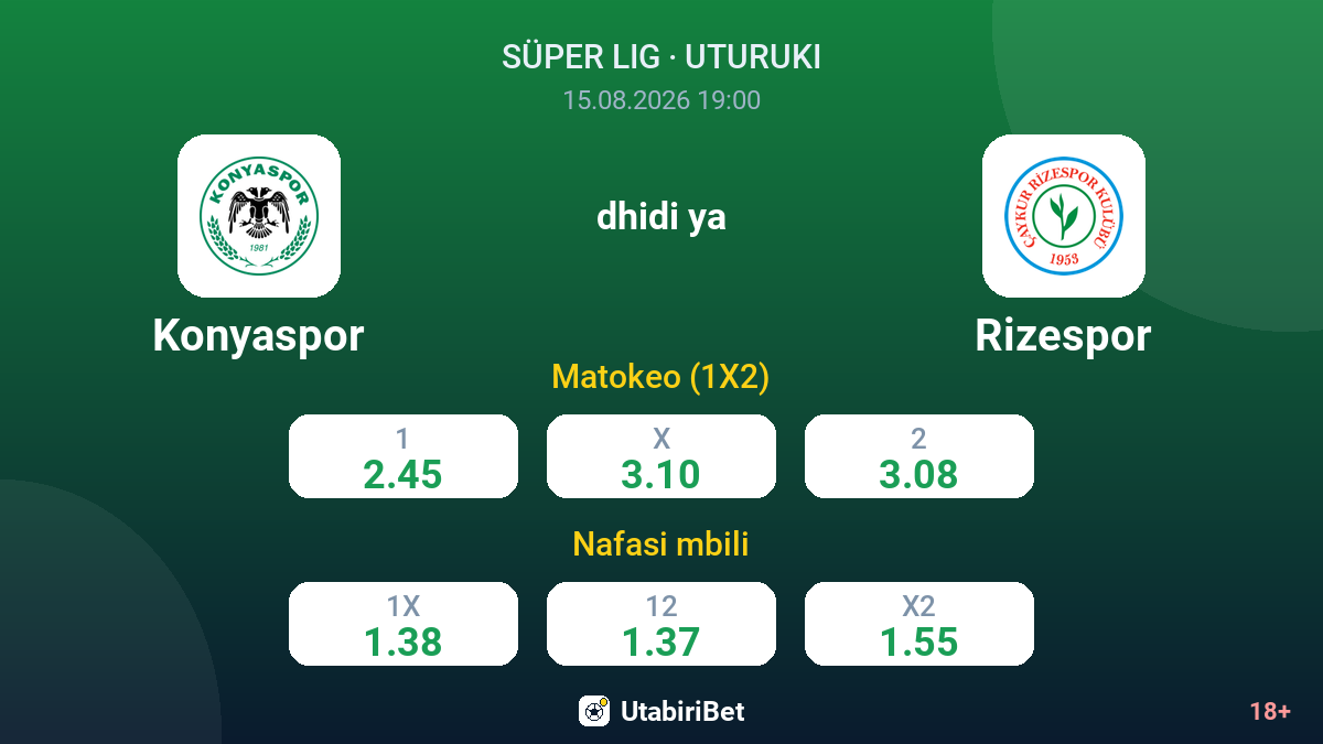 Konyaspor vs Rizespor — odds