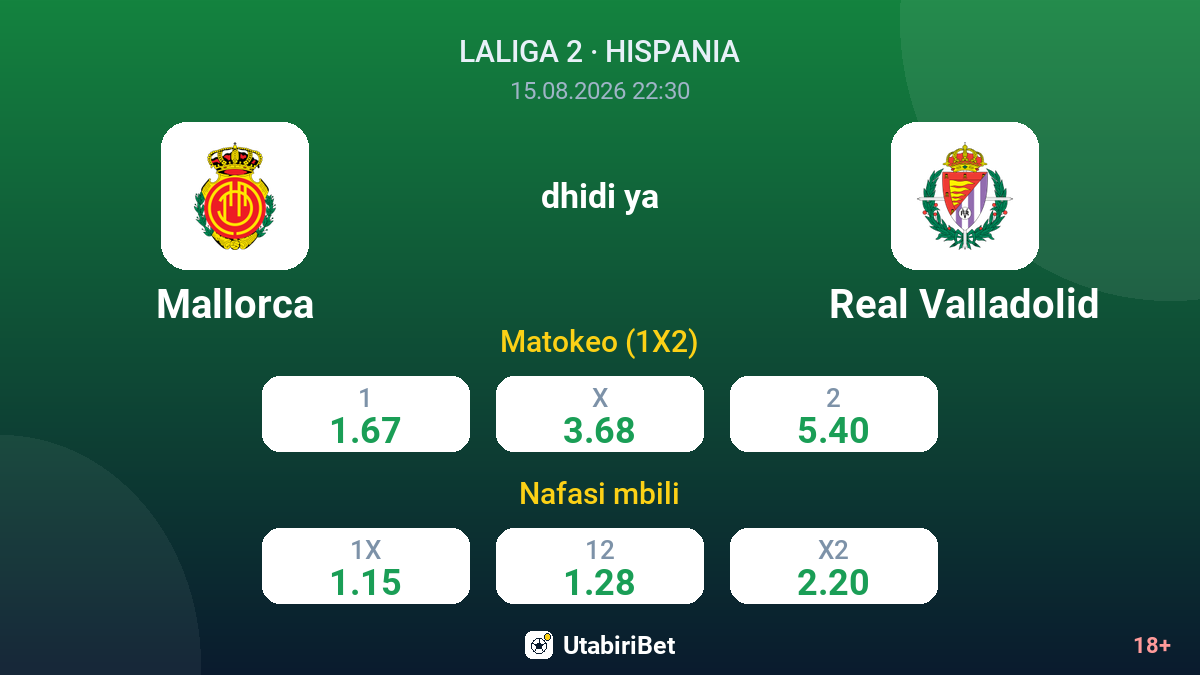 Mallorca vs Real Valladolid — odds
